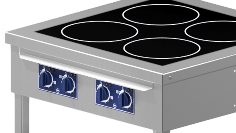 3 different  kinds of induction zones